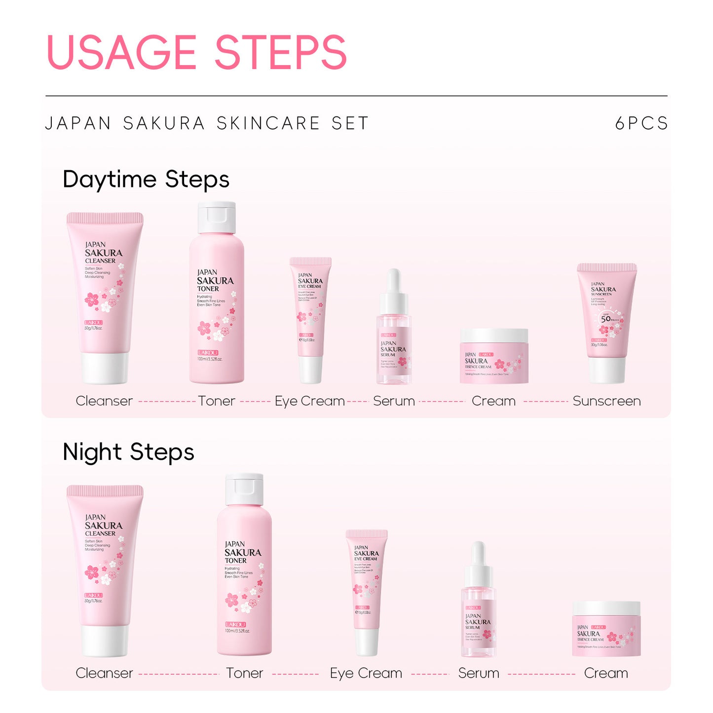 Indulge in the delicate touch of cherry blossoms with this luxurious 6-piece skincare setโspecially designed to cleanse, nourish, and rejuvenate your skin. Infused with the essence of cherry blossoms, this set delivers deep hydration, promotes a radiant glow, and leaves your skin feeling refreshed and silky smooth.