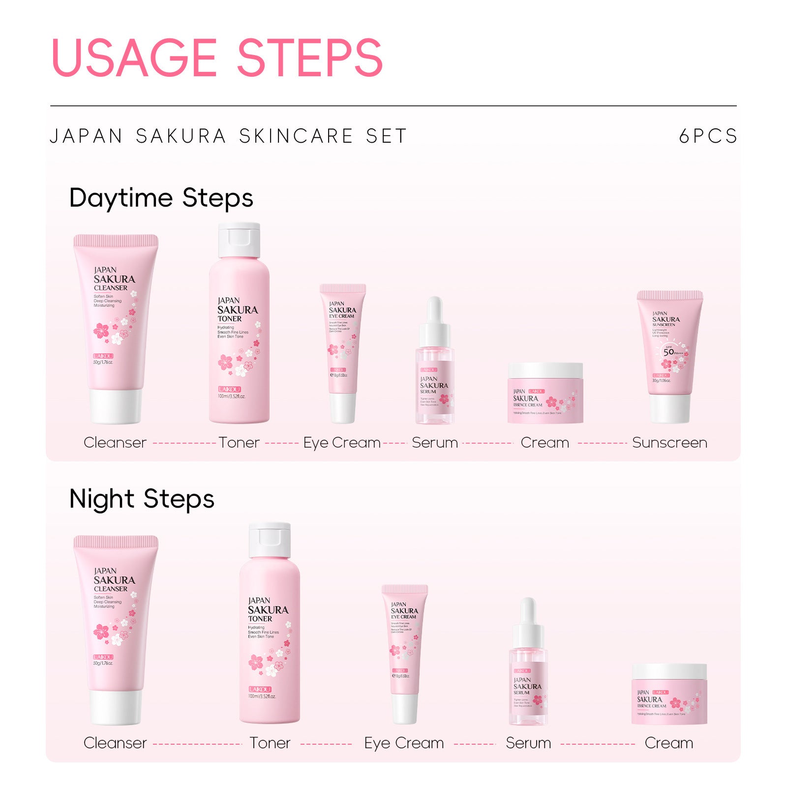 Indulge in the delicate touch of cherry blossoms with this luxurious 6-piece skincare set—specially designed to cleanse, nourish, and rejuvenate your skin. Infused with the essence of cherry blossoms, this set delivers deep hydration, promotes a radiant glow, and leaves your skin feeling refreshed and silky smooth.